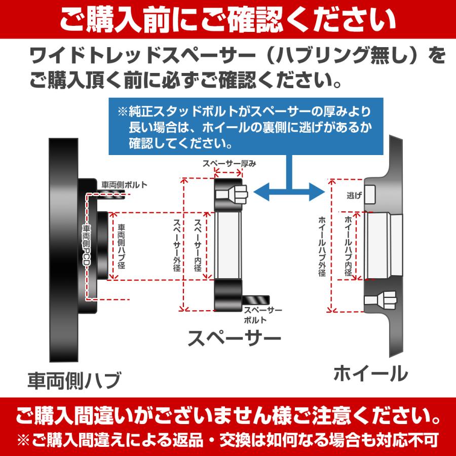 厚さ 20mm PCD 127 5H 5穴 M14 P1.5 ハブ径78.1mm(78mm) ワイド