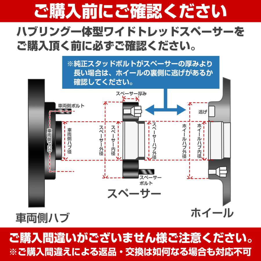 ハブ一体型 厚さ 65mm 6穴 6H PCD 139.7 ハブ径 106mm M12 P1.5 ワイド 