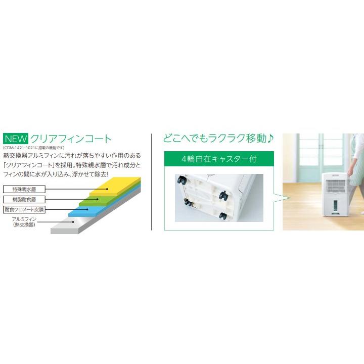 CORONA（コロナ） コロナコンプレッサー方式 どこでもクーラー冷風