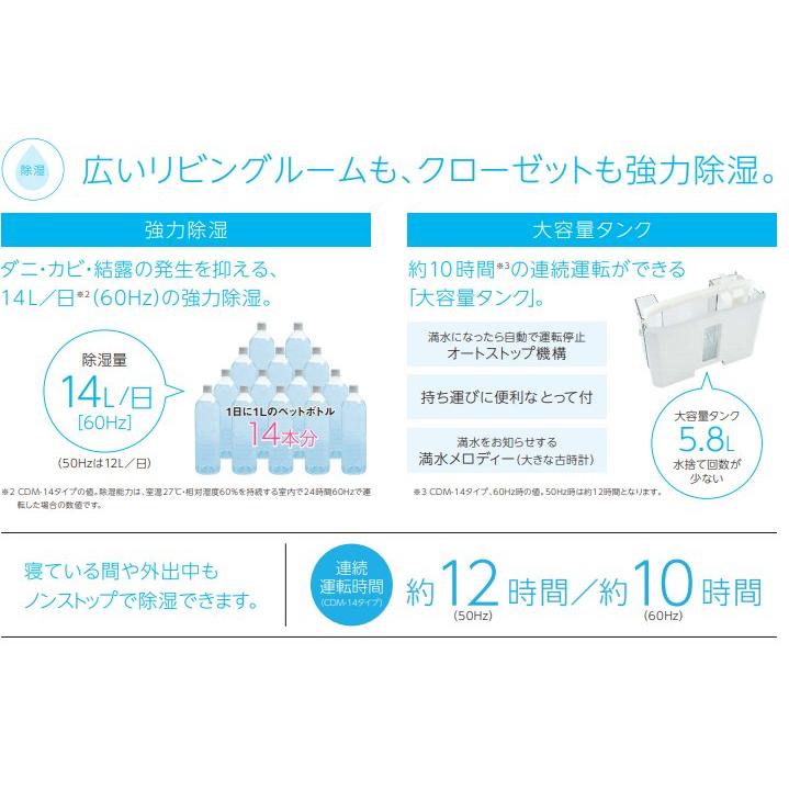 CORONA（コロナ） コロナコンプレッサー方式 どこでもクーラー冷風