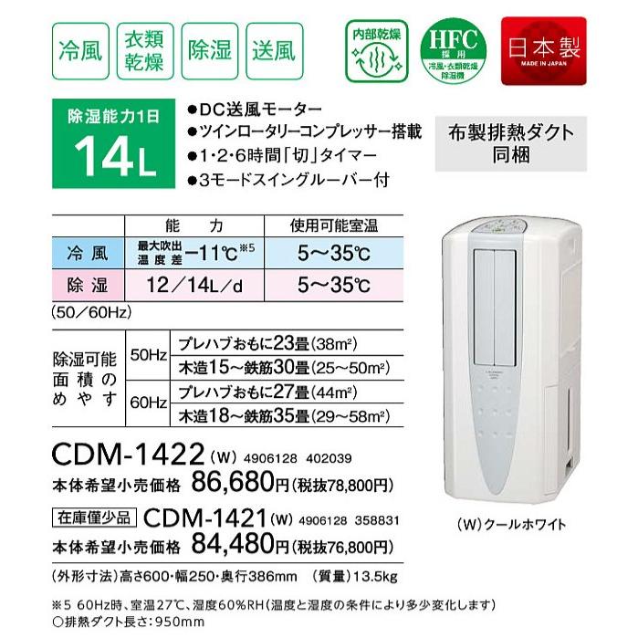 CORONA（コロナ） コロナコンプレッサー方式 どこでもクーラー冷風