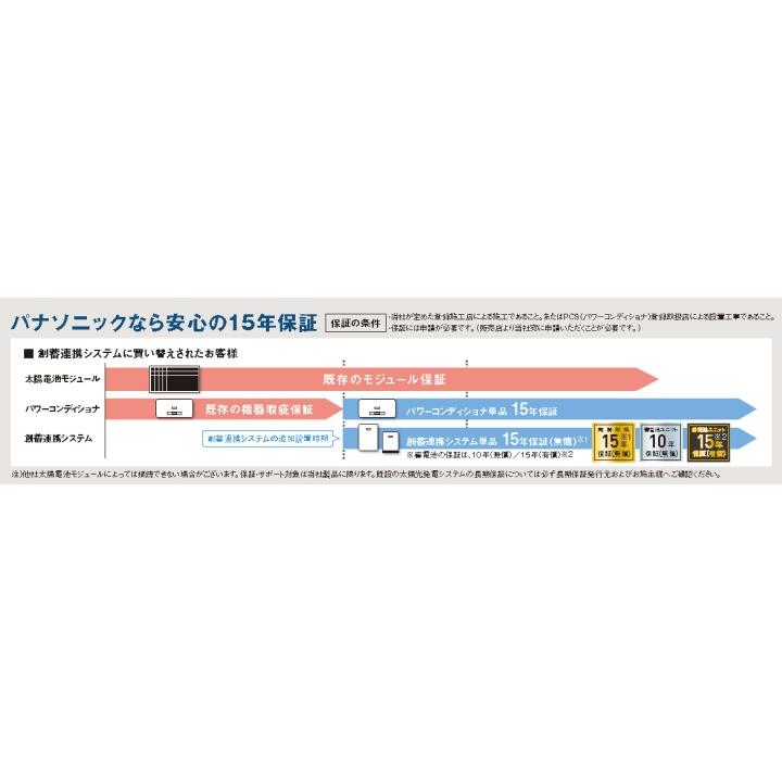 Panasonic（パナソニック） 【在庫有/新品】Panasonic 屋内屋外兼用