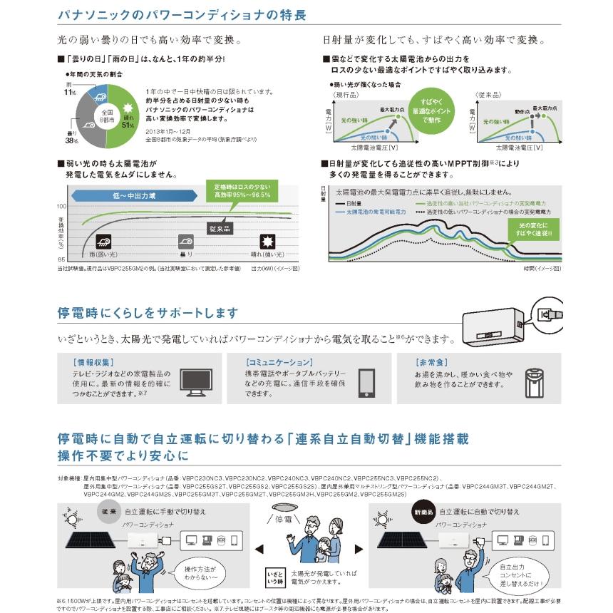 Panasonic 【在庫有/新品】Panasonic パナソニック屋内用集中型 Panasonic 【在庫有/新品】Panasonic パナソニック屋内用集中型