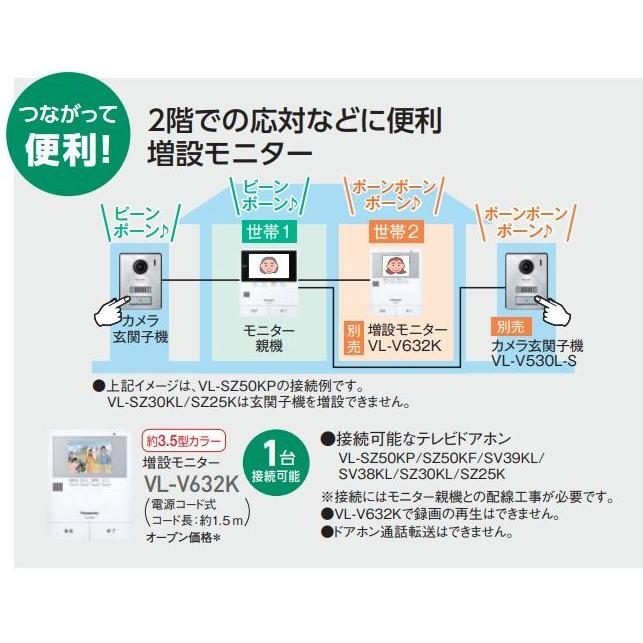 Panasonic パナソニック 約3.5型カラー液晶テレビドアホン 録画