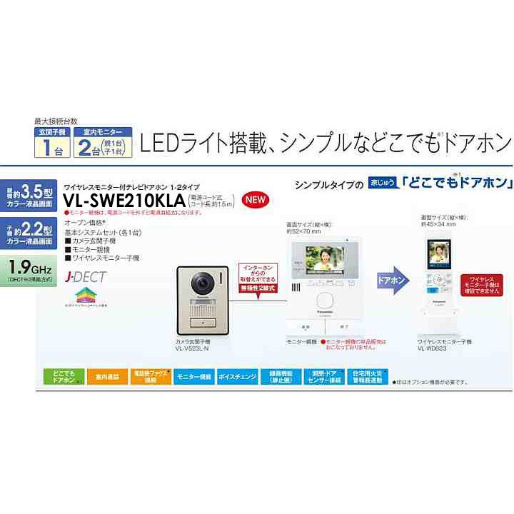 Panasonic　パナソニック　ワイヤレスモニター付テレビドアホン　どこでもドアホン　DECT準拠方式　VL-SWE210KLA　VLSWE210KLA　（電源コンセント式）