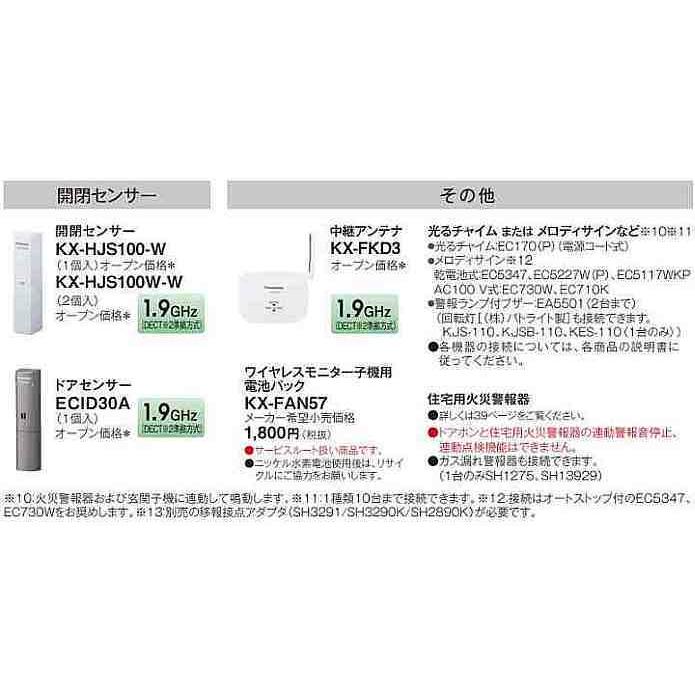 Panasonic パナソニック ワイヤレスモニター付テレビドアホン Panasonic パナソニック ワイヤレスモニター付テレビドアホン