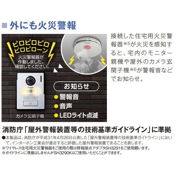 Panasonic（パナソニック） ワイヤレスモニター付テレビドアホン