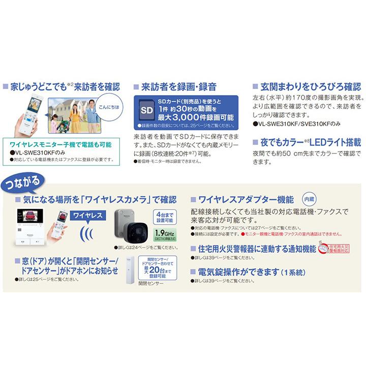 Panasonic（パナソニック） ワイヤレスモニター付テレビドアホン