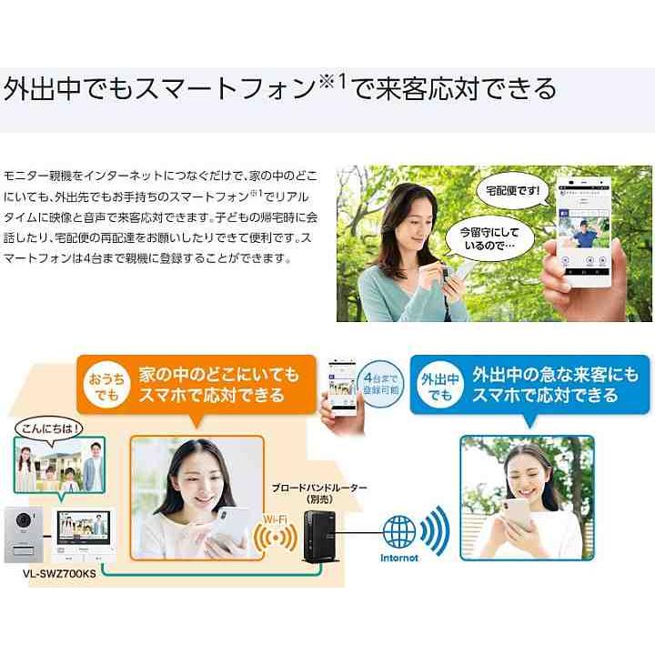Panasonic パナソニック ワイヤレスモニター付テレビドアホン Panasonic パナソニック ワイヤレスモニター付テレビドアホン