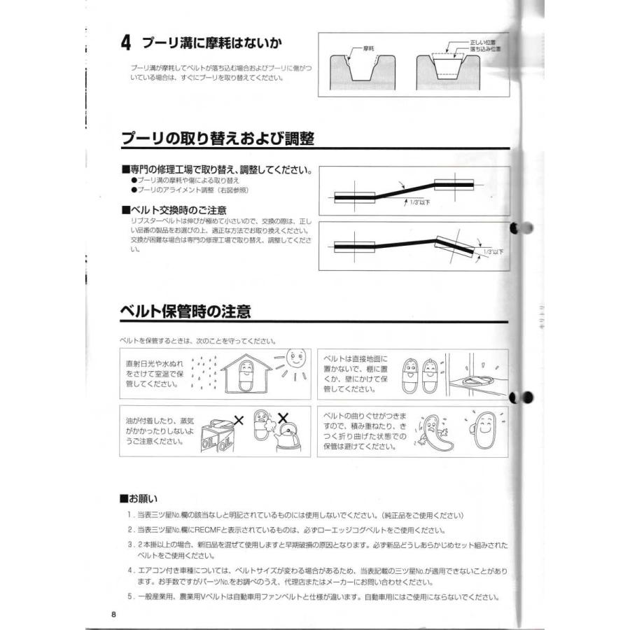 スズキ ジムニー JA12W SUZUKI Jimny / 三ツ星 パワステベルト パワーステアリングベルト 4PK710L 耐熱性 耐発音性に優れた特殊仕様｜a-p-higashiyama｜11