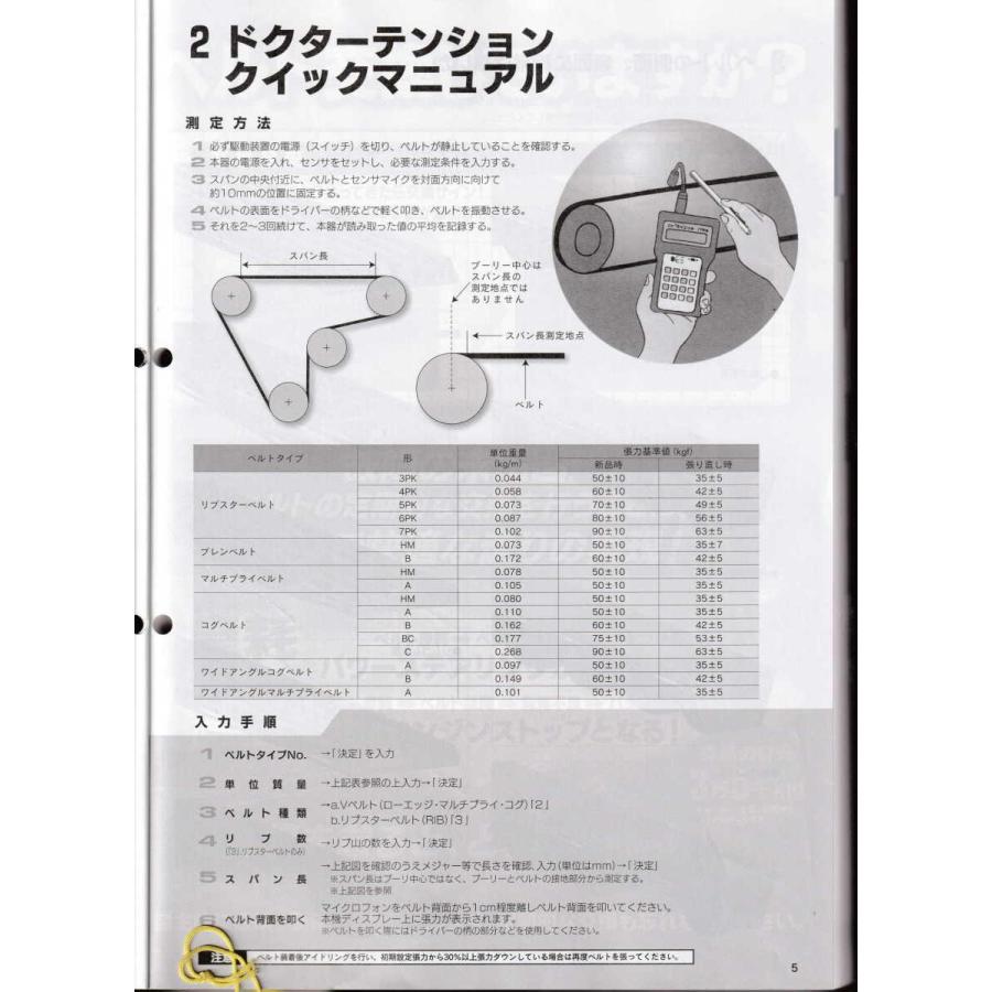 ラパン スズキ アルトラパン HE21S SUZUKI ALTO Lapin / 三ツ星