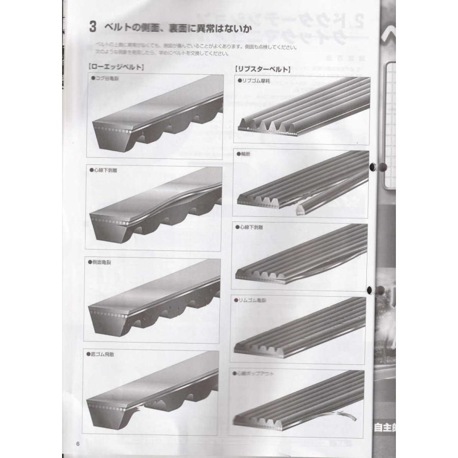 ラパン スズキ アルトラパン HE21S SUZUKI ALTO Lapin / 三ツ星