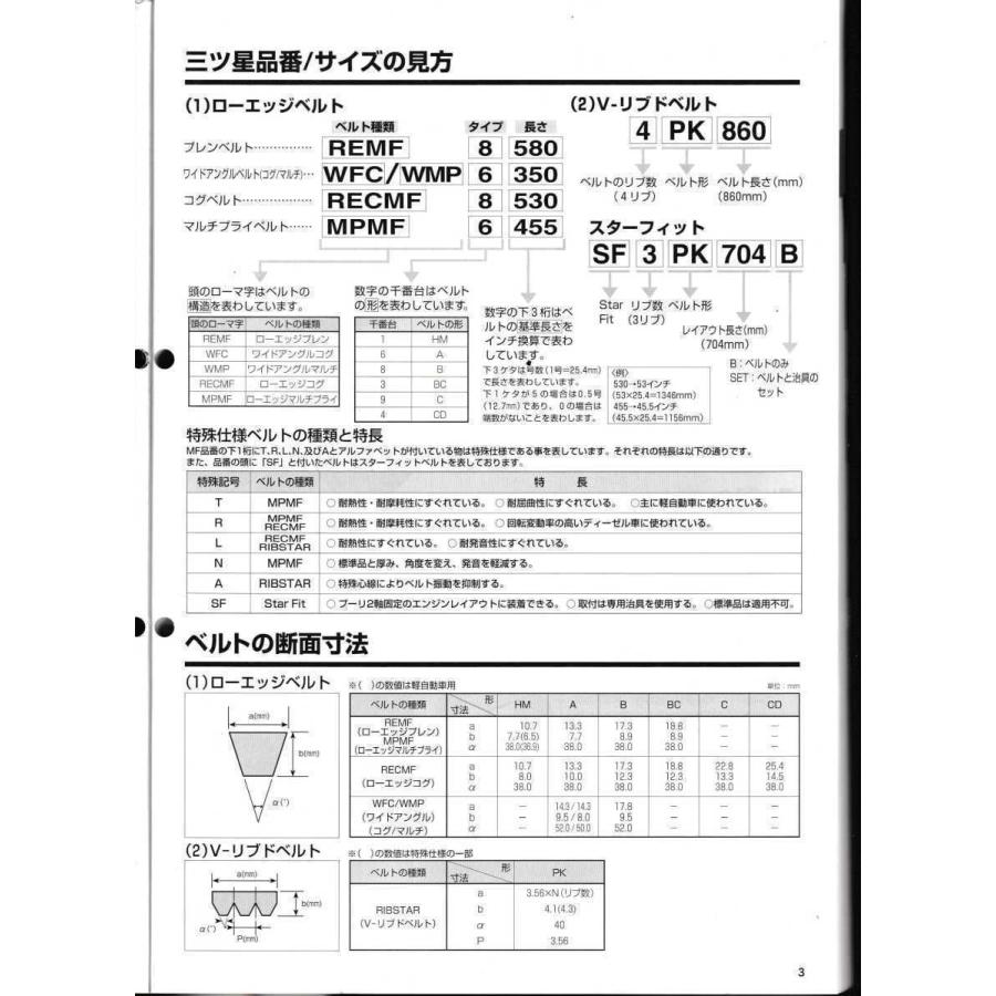 トヨタ ウィッシュ ZGE20W TOYOTA WISH / 三ツ星 ファンベルト リブスター 6PK1230E ゴムにEPDMを使用。耐熱・耐寒性に優れている。｜a-p-higashiyama｜06