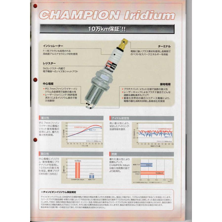 Champion Auto Parts チャンピオン スパークプラグ イリジウムプラグ