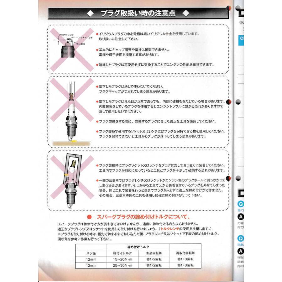 Champion Auto Parts チャンピオン スパークプラグ イリジウムプラグ