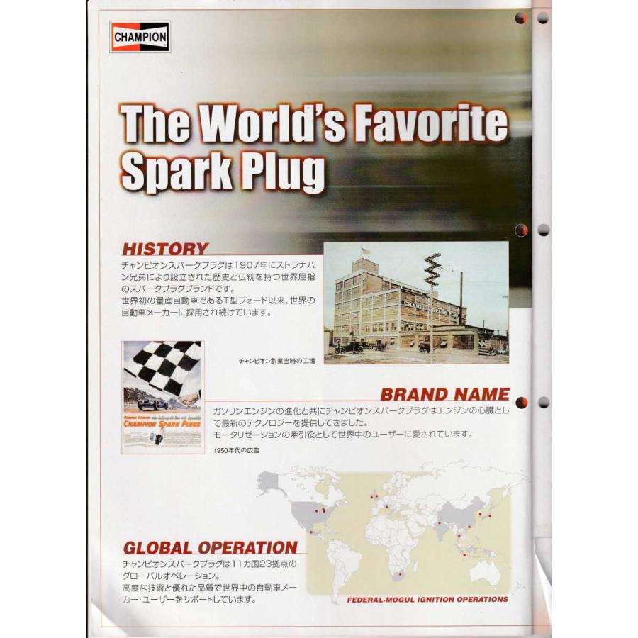 Champion Auto Parts チャンピオン スパークプラグ イリジウムプラグ