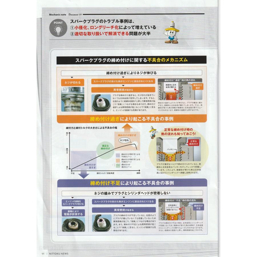 三菱 デリカスペースギア PC4W MITSUBISHI DELICA SPACE GEAR / 日本特殊陶業 NGK スパークプラグ Spark Plug BKR5E-11 4本セット｜a-p-higashiyama｜14