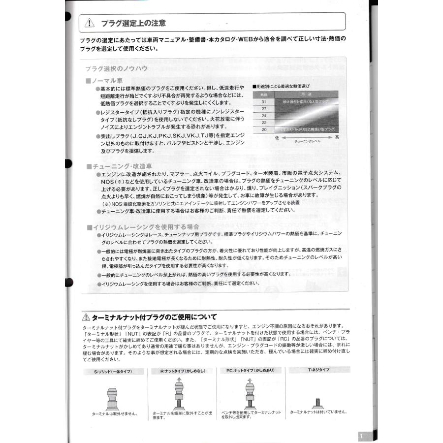 デンソー（DENSO） 日本電装 ND スパークプラグ SPARK PLUG K20PR-SU9