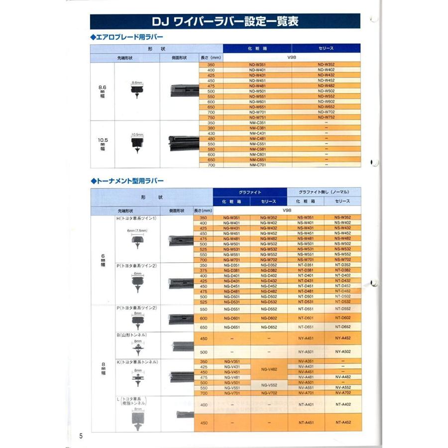 トヨタ ヴィッツ NCP15 TOYOTA VITZ / トヨタモビリティパーツ ワイパーラバー ( フロント 運転席 RH ) V98NTD531 ( 6mm幅 530mm ) 1本｜a-p-higashiyama｜16