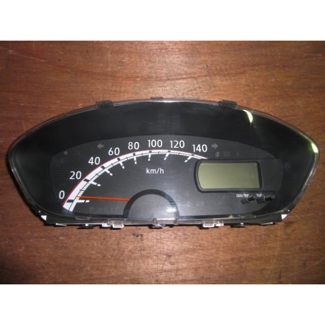 ムーヴ DBA-LA100S スピードメーター ノンターボ車 純正品番83800