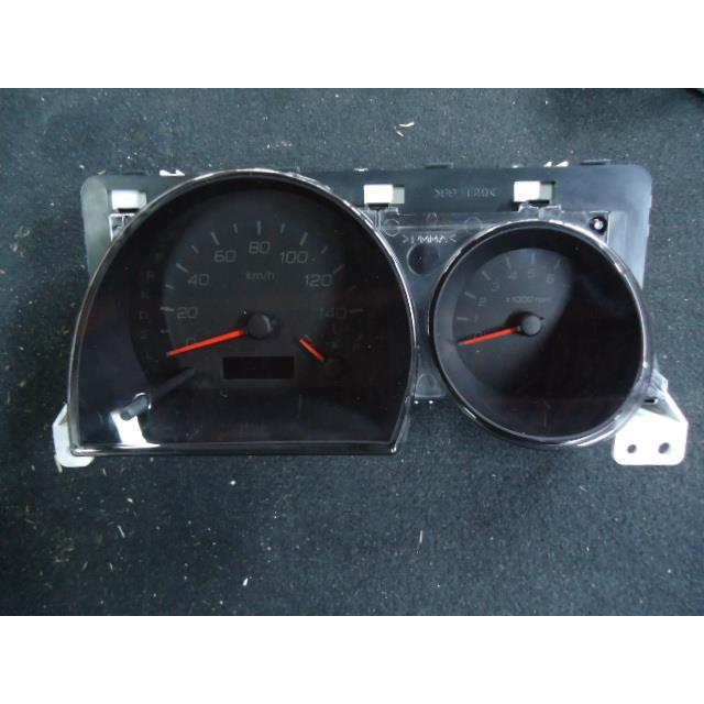 ワゴンR ワゴンR DBA-MH22S スピードメーター ノンターボ車 純正品番