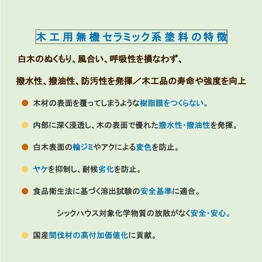 無機セラミック系塗料　無垢材屋外建具用　木の風合い美観そのまま　撥水耐候性向上　紫外線やけ　木割れ　木質内部に特殊セラミック構造　木やせ対策　汚れ