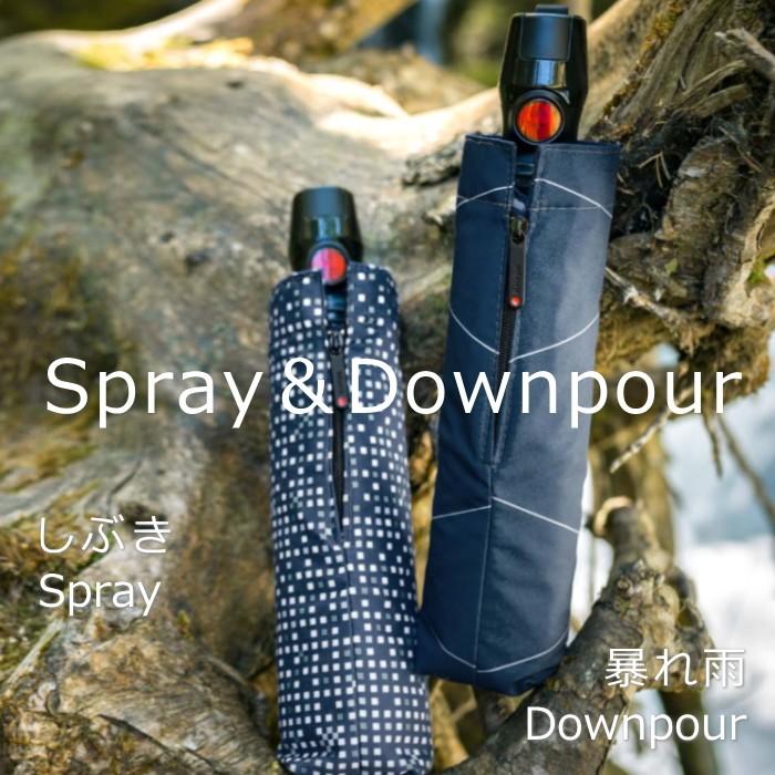 [5年間保証付・正規販売店] 折りたたみ傘 クニルプス Knirps T.220 Medium Duomatic Safety UVカット 安全構造  プレゼントの画像