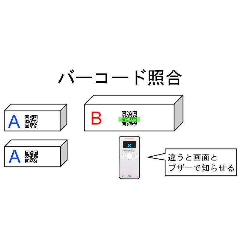 KDC280-PY5　照合専用バーコードデータコレクタ |  | 04