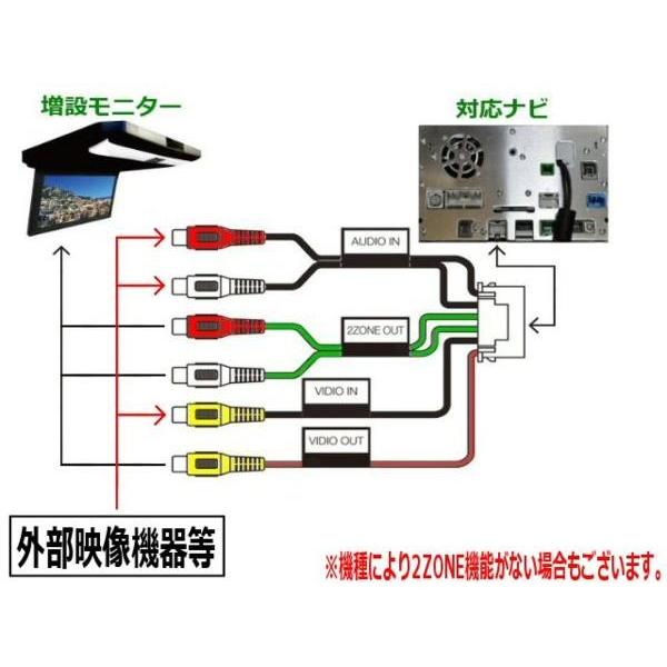 Clarion クラリオン ナビ 専用 VTR ケーブル CCA-657-500 同等 互換品