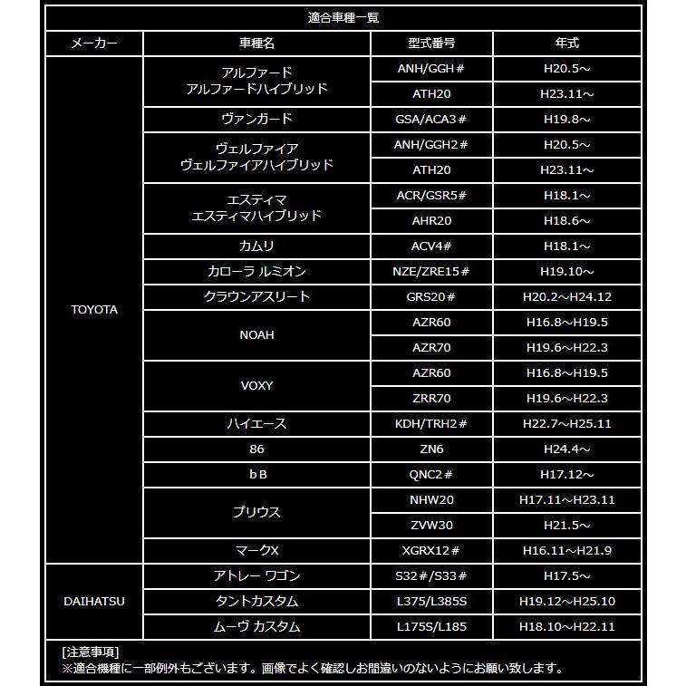 トヨタ・ダイハツ用-D4S/D4R・純正互換用HIDバラスト/単品/スペア交換