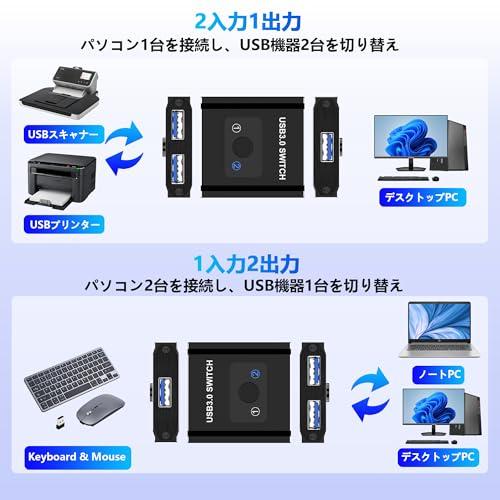 USB3.0 切替器 PC 2台用 双方向 2入力1出力/1入力2出力 5Gbps高速転送