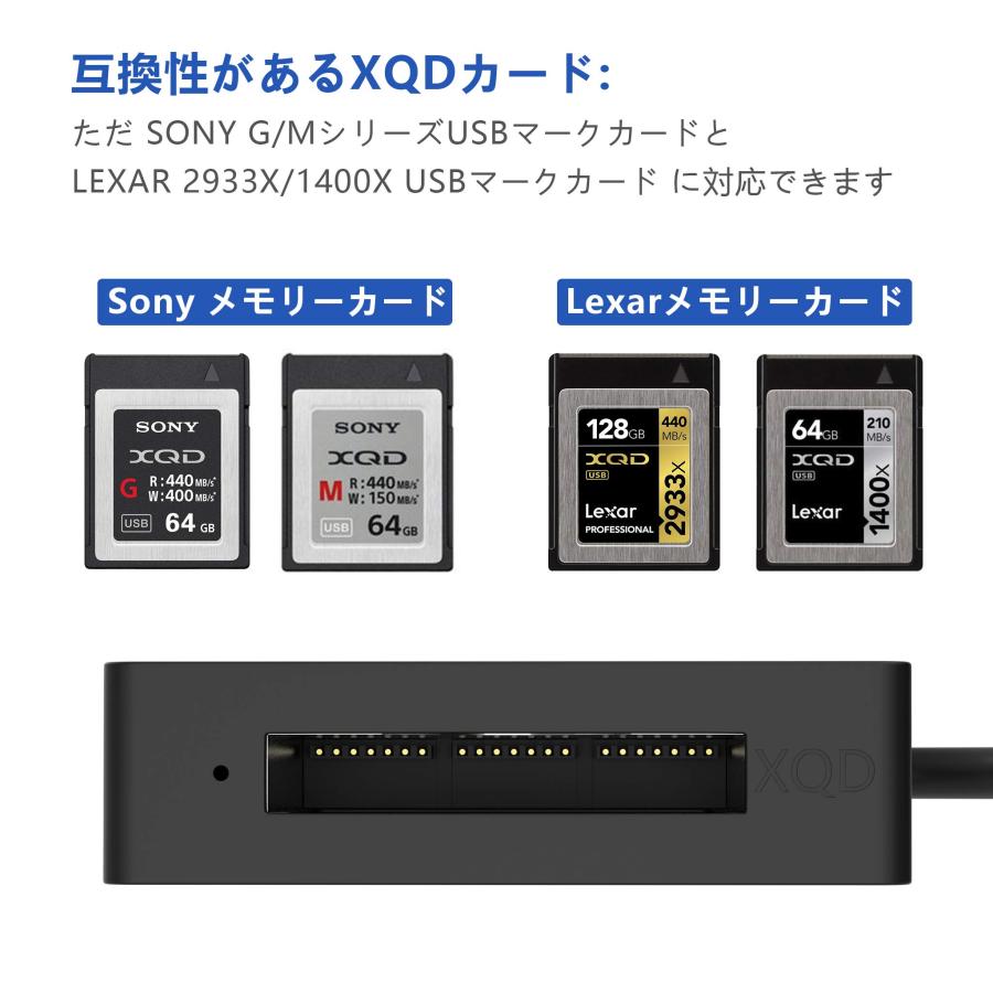 Cateck XQD カードリーダー XQDアダプター ソニー (SONY)M/G