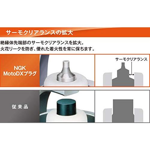 k君さん専用 Amazon | 日本特殊陶業(NGK) 2輪用スパークプラグ MotoDXプラグ