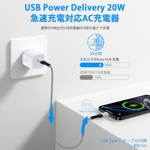 iPhone16 急速充電器 小型 軽量 20W USB-C電源アダプタ+50cm 60W Type