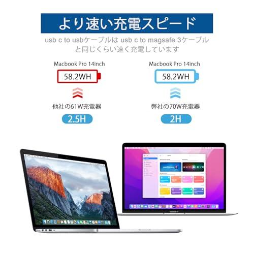 Hebest Macbook Pro 充電器 Type C PD対応 70W タイプc type-c Mac