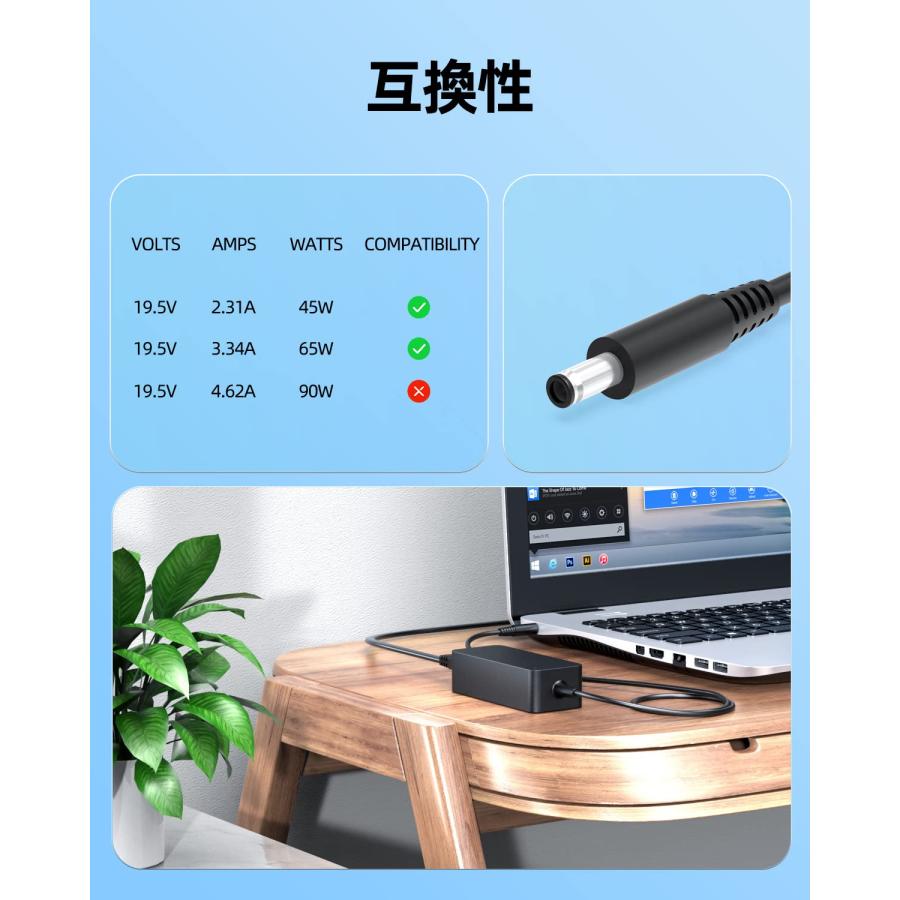 PSE認証65W 45W Dell用充電器 Latitude 3520 3420 3320 Inspiron
