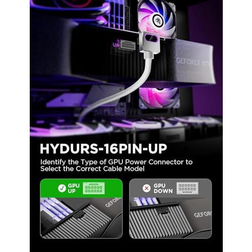 AsiaHorse Hydrus 16ピン GPU用スリーブケーブル GPU用PC電源 延長