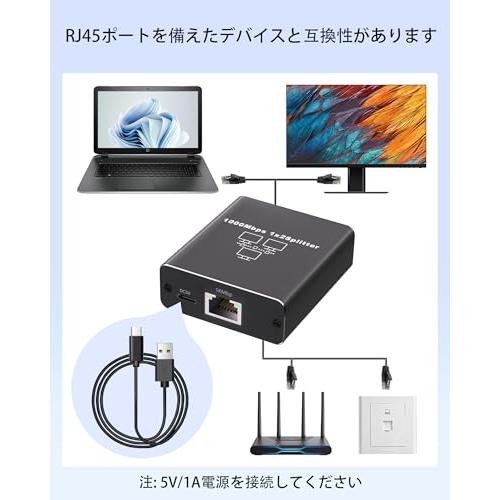 Lan ハブ 分配器 RJ45 Lanケーブル 分岐 1000Mbps スイッチングハブ 1 