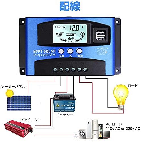 MPPT 60A ソーラーチャージャーコントローラー豊中即日発送 MPPT 60A ソーラーチャージャーコントローラー豊中即日発送 MPPT