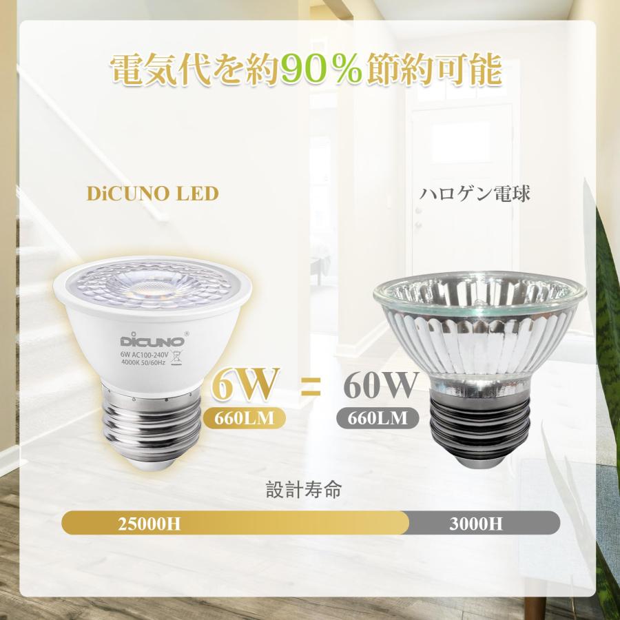 DiCUNO ダクトレール用スポットライト E26口金 LED電球付き 60W形 Amazon | DiCUNO ダクトレール用スポットライト E26口金 LED電球付き