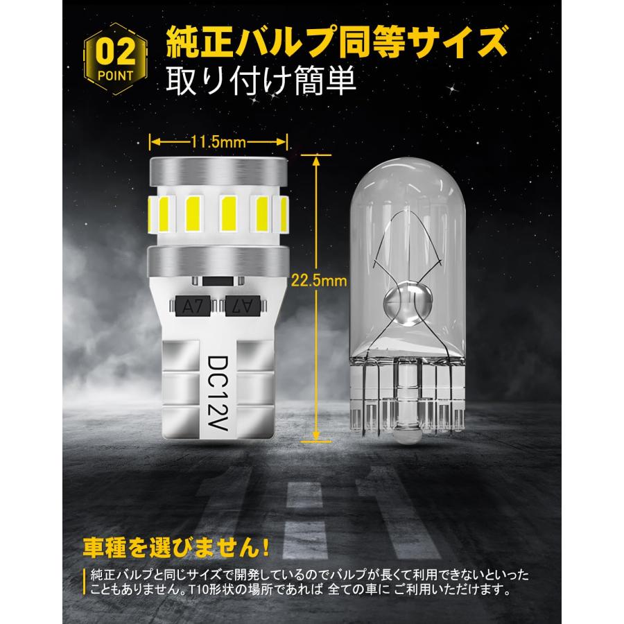 AUXITO T10 LED5倍明るさアップホワイト 爆光 LEDポジションランプ