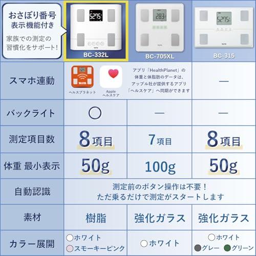 タニタ 体重計 体組成計 スマホ連動 50g単位 バックライト BC-332L WH