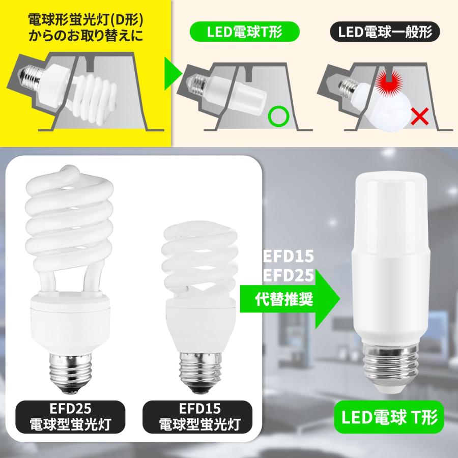 Tengyuan LED電球 9W E26 6個入り ５箱セット Tengyuan LED電球 9W E26 6個入り 5箱セット