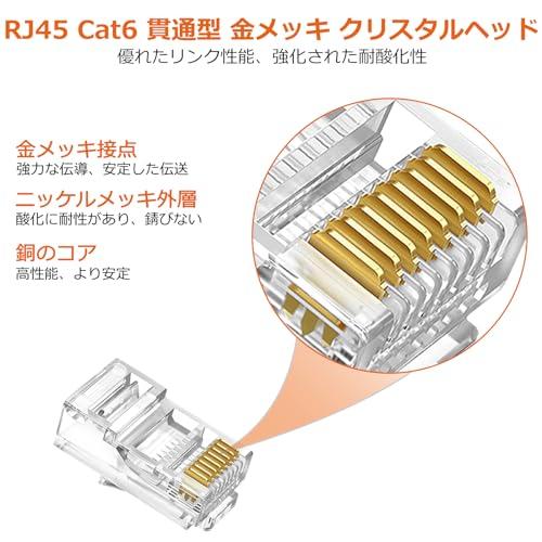 Proster RJ45 圧着工具 CAT6A CAT6 CAT5E対応 LANテスター 貫通型