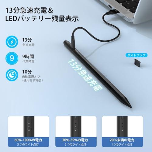 2in1 ipad ペンシル・13分急速充電ipad ペン 超高感度 Mixoo