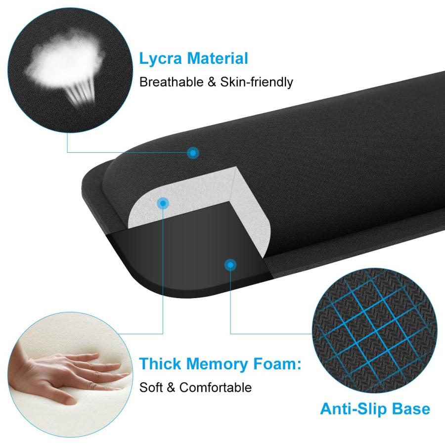 Elzoリストレストマウス 疲労軽減 低反発クッション 65D 人間工学