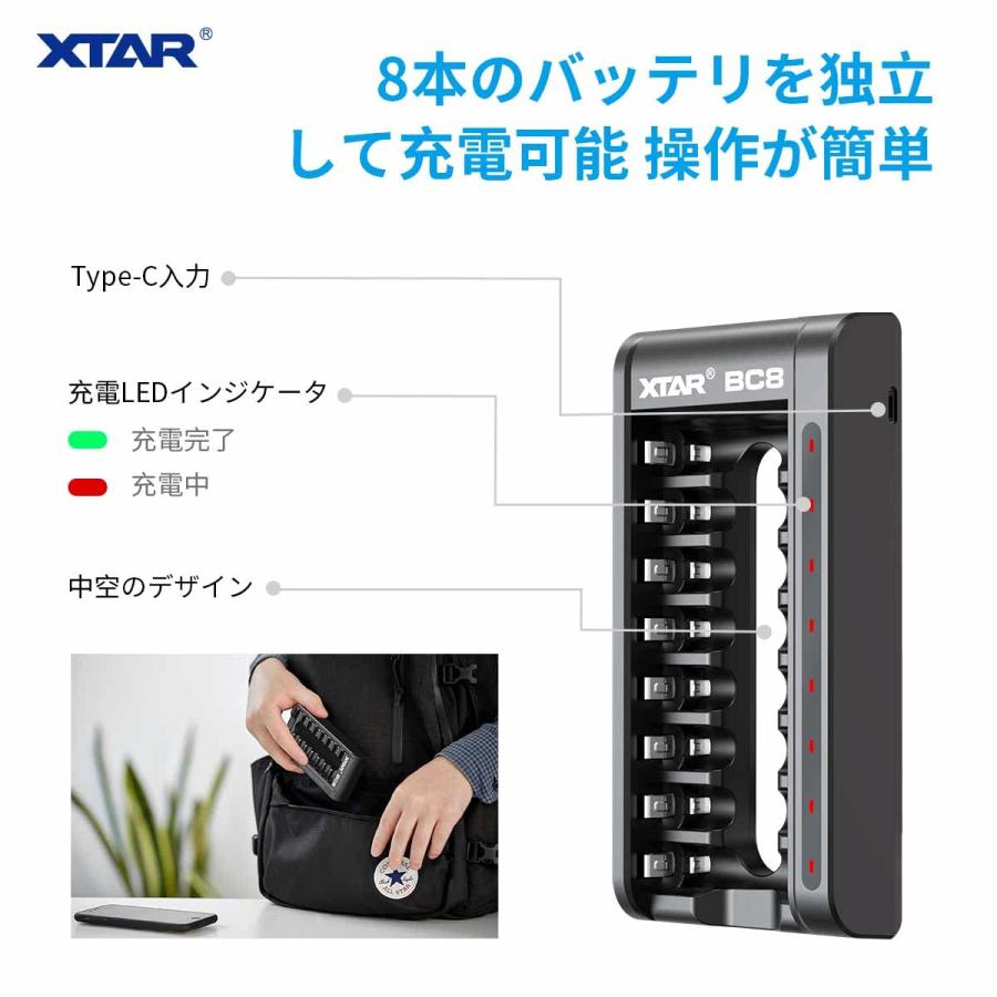 XTAR BC8 急速充電器1.2V Ni-MH/1.5V Li-ion AAA AAバッテリ充電