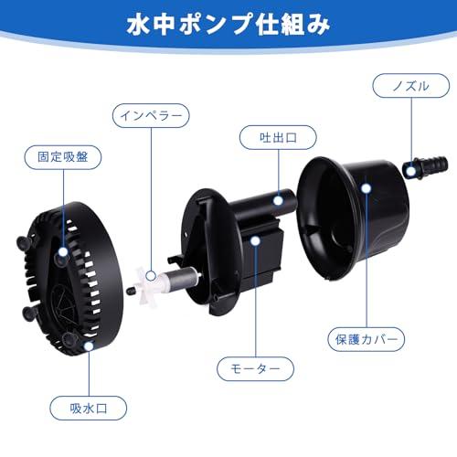 hygger 水中ポンプ 水槽 吐出量1500L/H 最大揚程2.3M 給水 水換え 底部