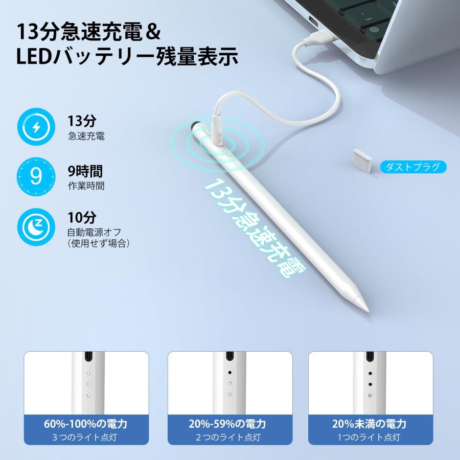 2in1 ipad ペンシル・13分急速充電ipad ペン 超高感度 Mixoo