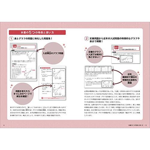中学受験 すらすら解ける魔法ワザ 理科・表とグラフ問題 : アールツー